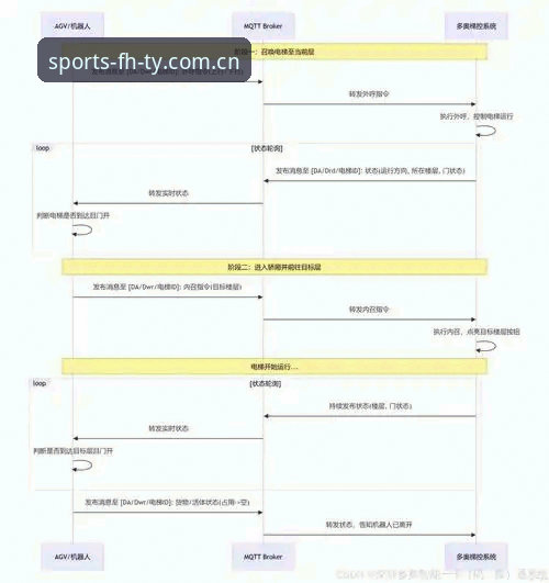 2026FHTY赛事预测使用教程：从入门到精通的数据分析法