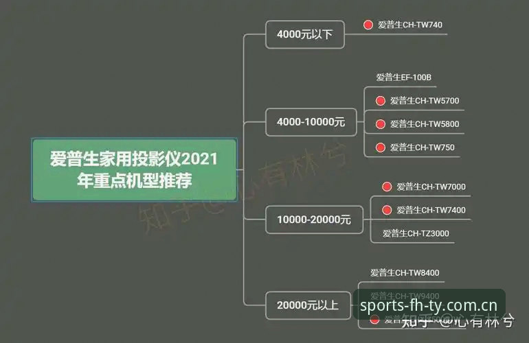FH体育推荐平台安装教程：2025完整指南与高效使用手册