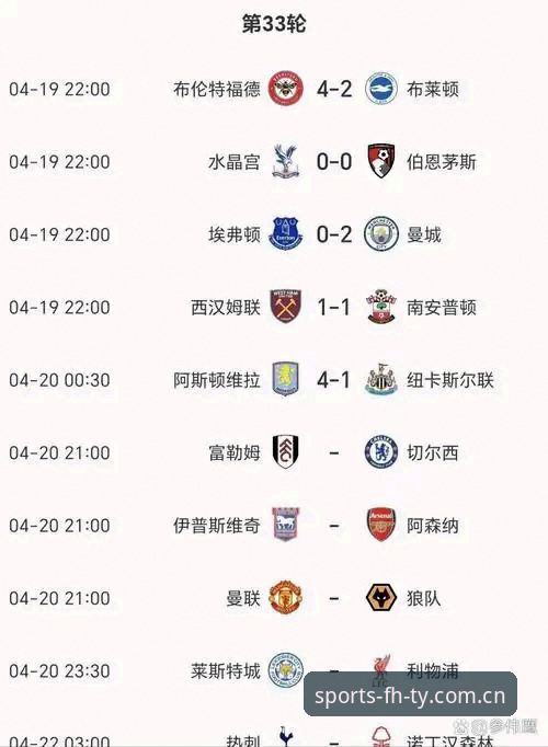 从格拉利什皮克福德夜店事件看2025赛季英超球员状态管理必备知识